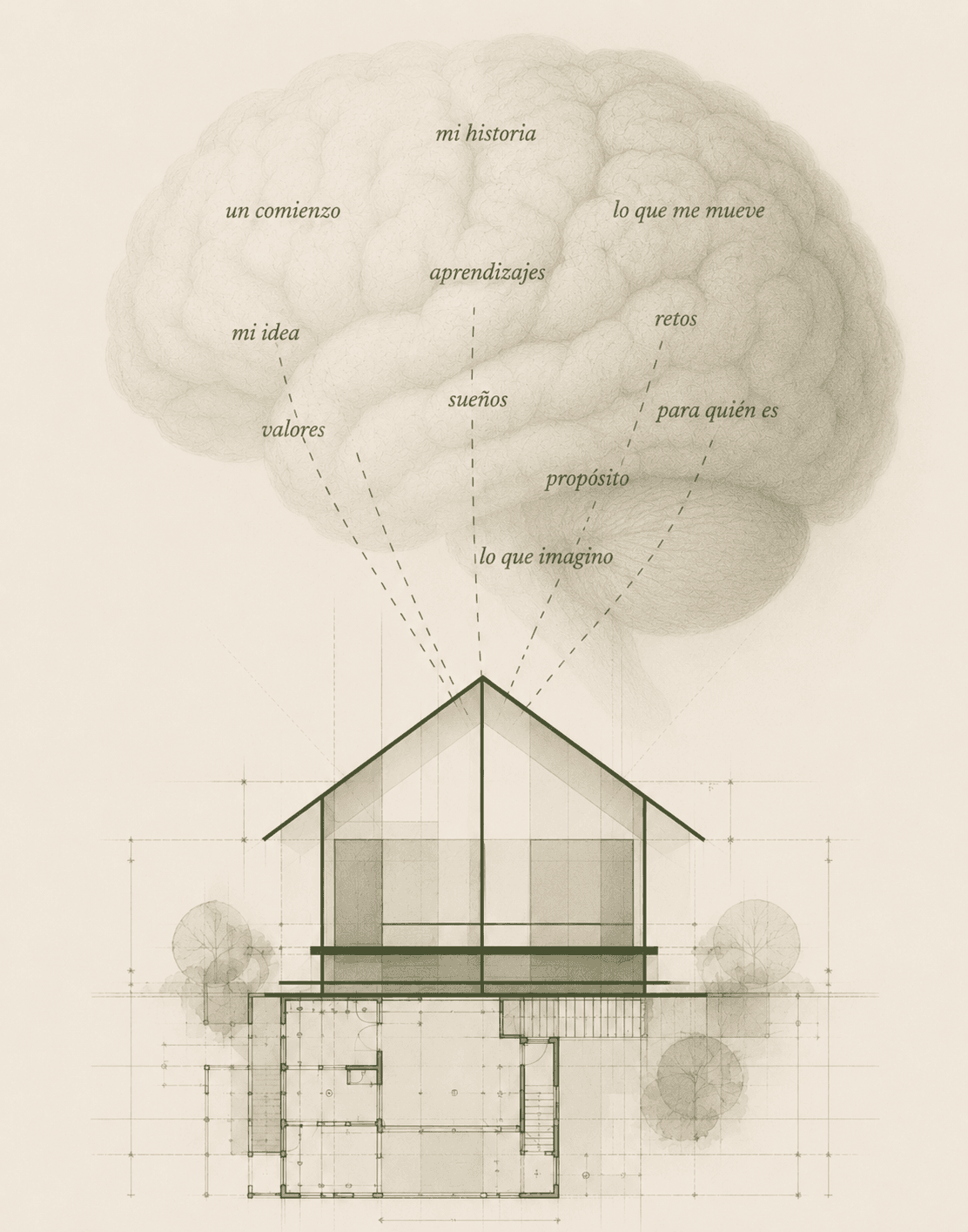 Un cerebro reúne palabras e ideas que convergen en los planos de una casa